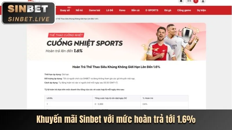 Giao diện sòng bạc trực tuyến 6ff hiện đại